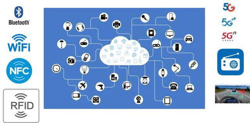 自主技术赋能 纳特通信射频功率放大器引领更安全、更便捷的通信新纪元